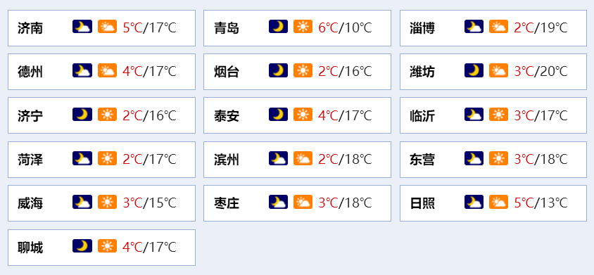 齐鲁早报|山东10地入选国度汗青文化名城；山东探获又一大型金矿床