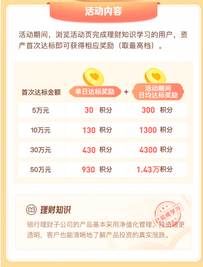 微众_银行_活动