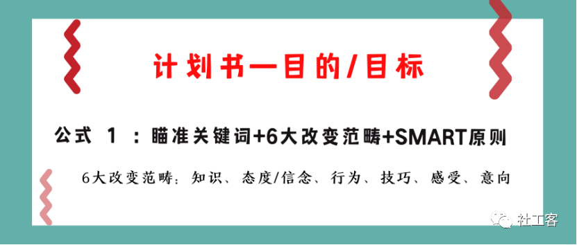 速看（项目计划书如何写）项目计划书怎么写范文大全 第1张