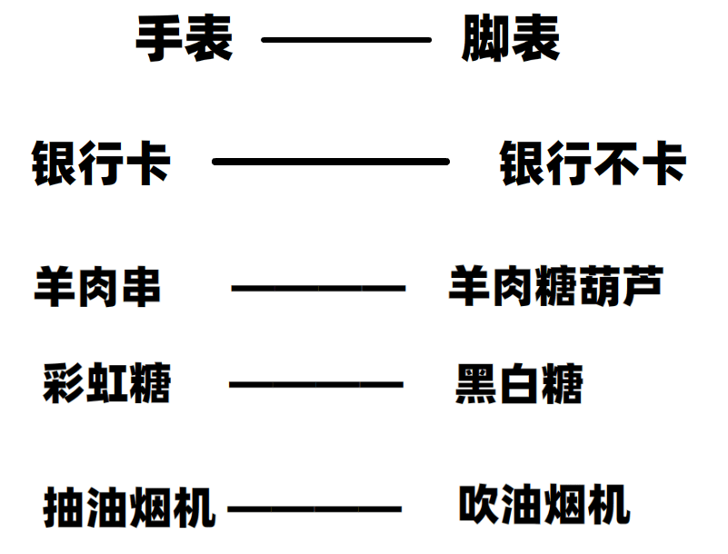 学动画只能做脸色包？谜底是：不行