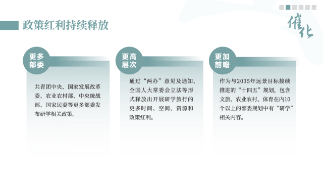 《中国研学游览开展陈述2022-2023》发布