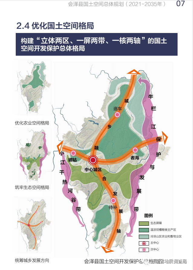 会泽大规划图片