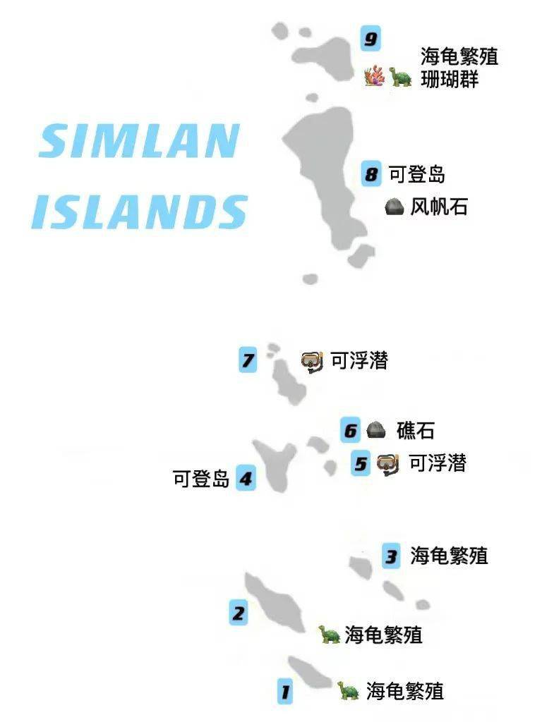 久违的蓝 | 被誉为"水下天堂"的斯米兰群岛,每年限时与世界相见,错过