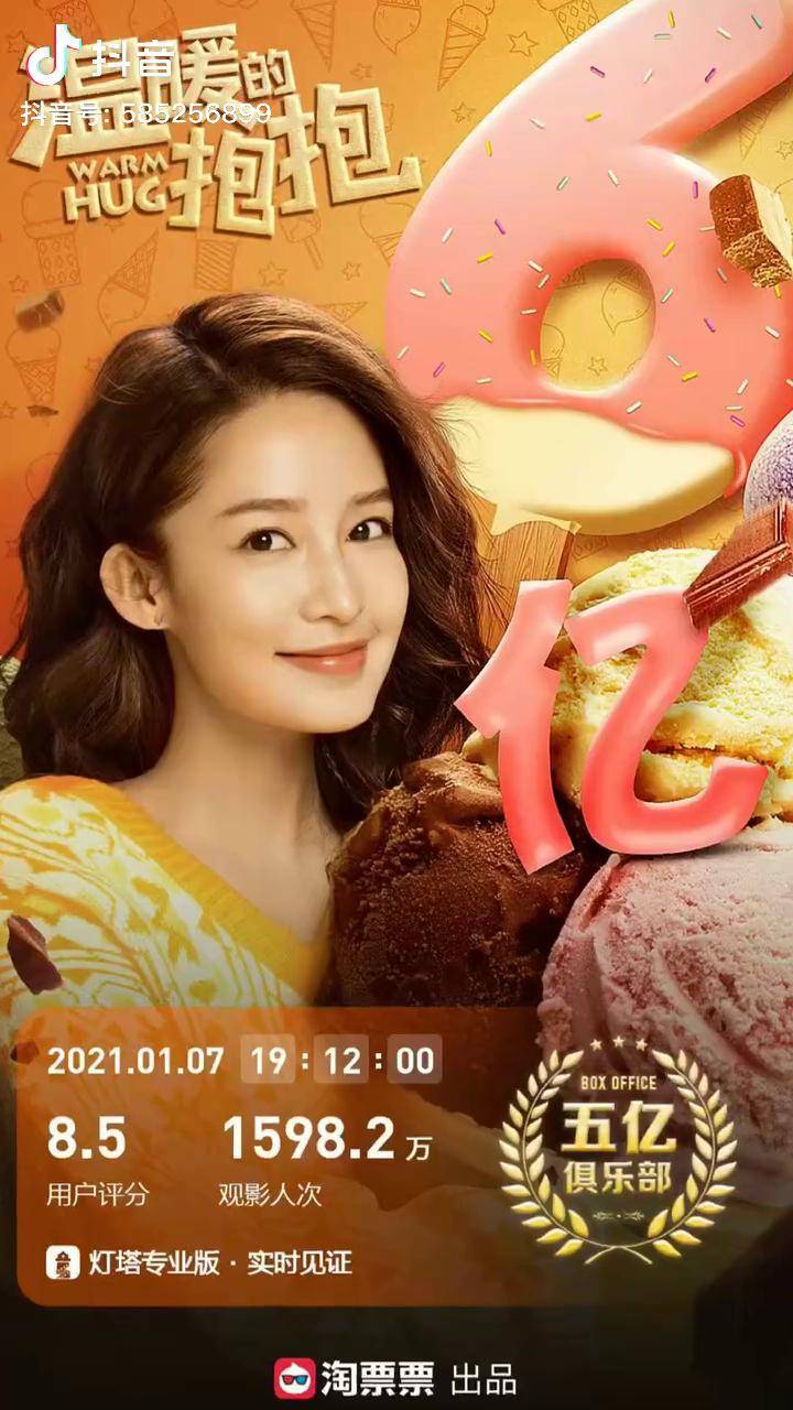 李沁 常远 沈腾 马丽乔杉 等人主演电影温暖的抱抱 突破6亿!
