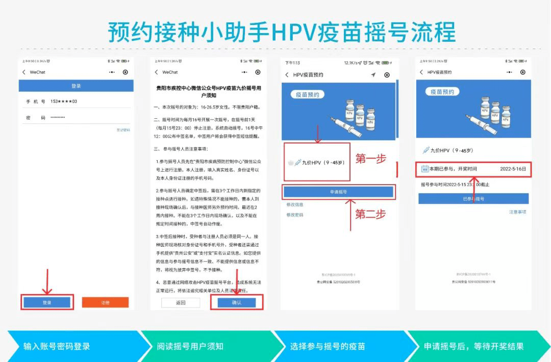 14900份！贵阳九价HPV疫苗摇号来了