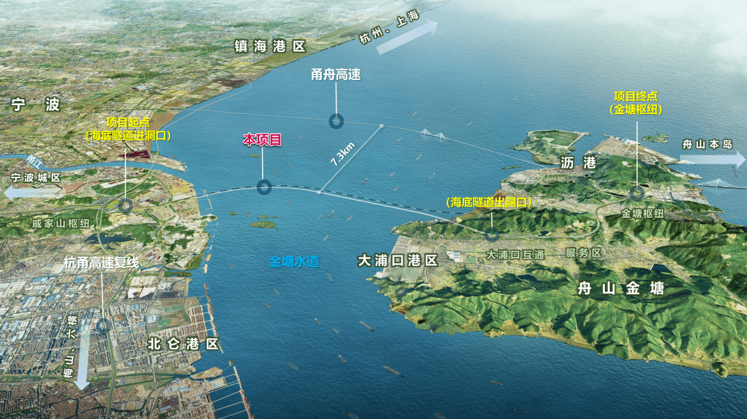 项目_杭州湾_铁路