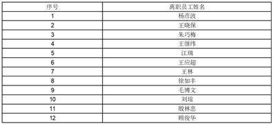 文章配图-3
