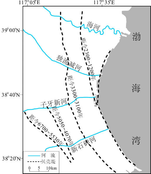 世界四大漁場形成的原因總結_海平面_變化_海洋