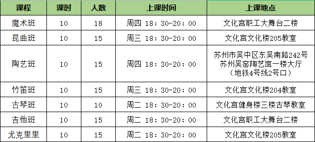 最强才艺课上线！附抢课攻略