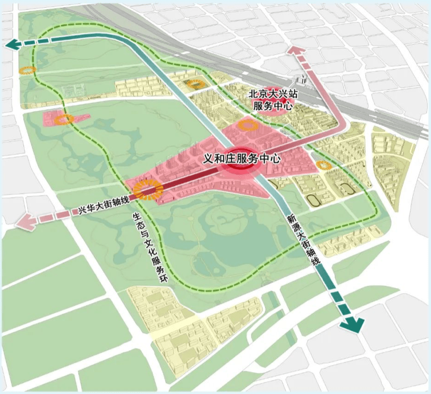 7平方公里绿色生态空间,北京大兴新城核心区将打造京南活力绿心_服务_规划_自然资源