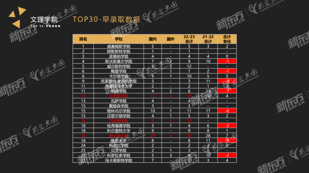 排名大學全球前十_全球排名第一的大學_全球大學排行qs