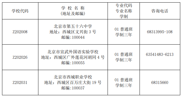 2023年普通高中登記入學試點工作的通知