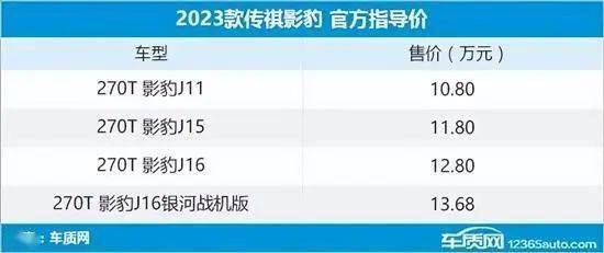 2023年第12周上市新车汇总