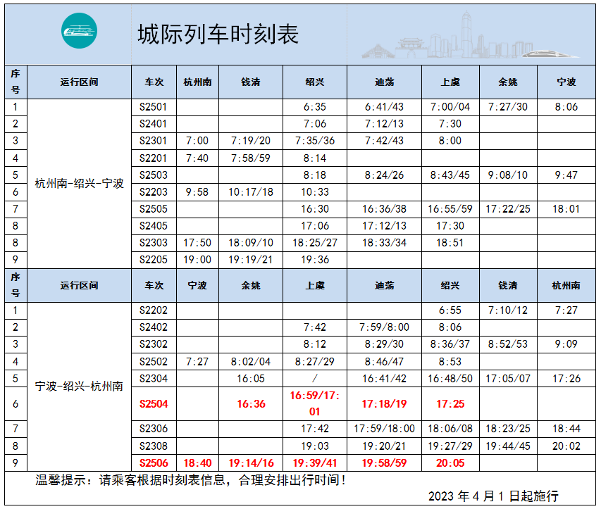 有调整！事关绍兴人出行