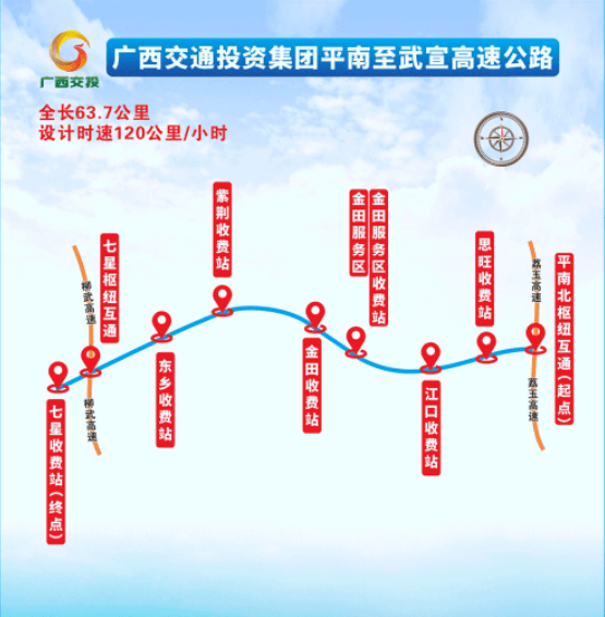广西武平高速线路图图片