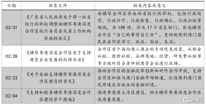 大疫退散，重塑后的亚博科技控股(8279.HK)有望迈入生长新周期？