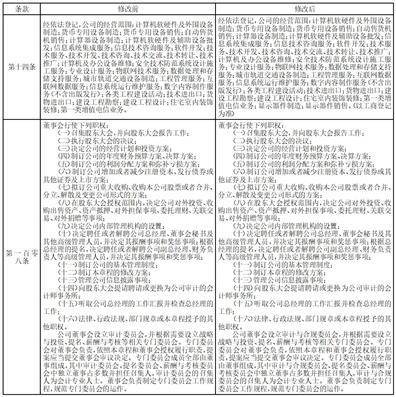 广州广电运通金融电子股份有限公司 关于公司及子公司利用部门暂时闲置 募集资金停止现金办理的通知布告