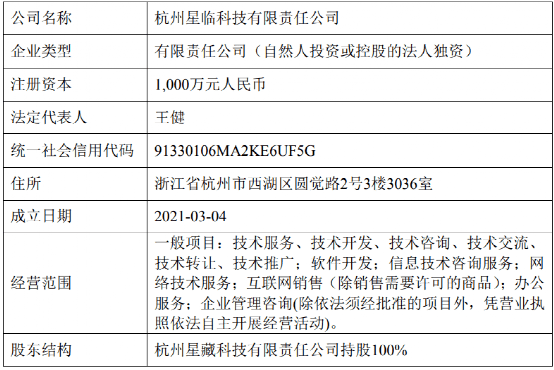 最新！千亿新能源巨头跨界进军新赛道