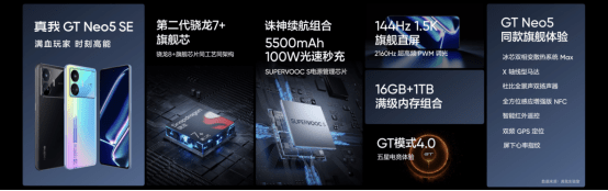 实我GT Neo5 SE接纳最末梦想设想：16GB+1TB售2599元