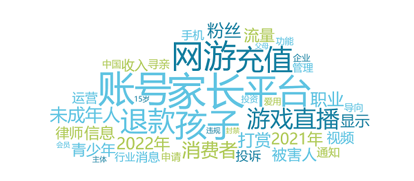 江苏省消保委发布2023年第一季度消费赞扬与维权舆情阐发