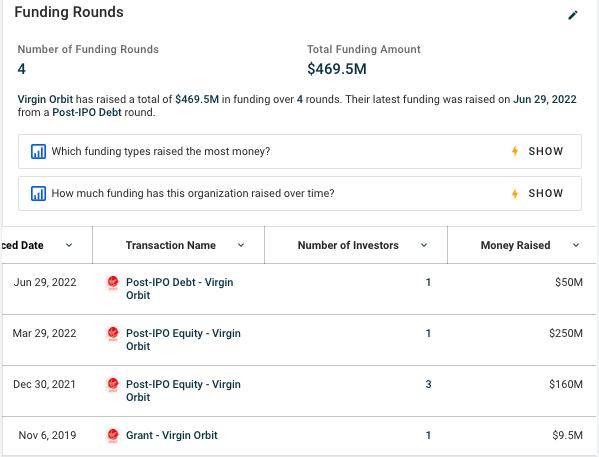 �ոգ���һ�����˾�Ʋ�����Ա85%��ͣ��Ӫ����˹�˶��ּ�1