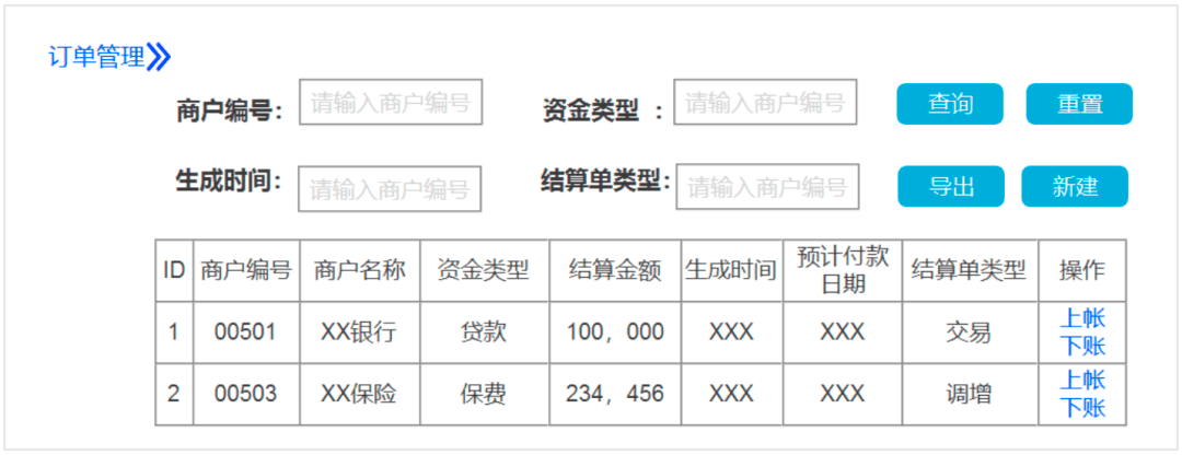 7个付出结算系统设想案例