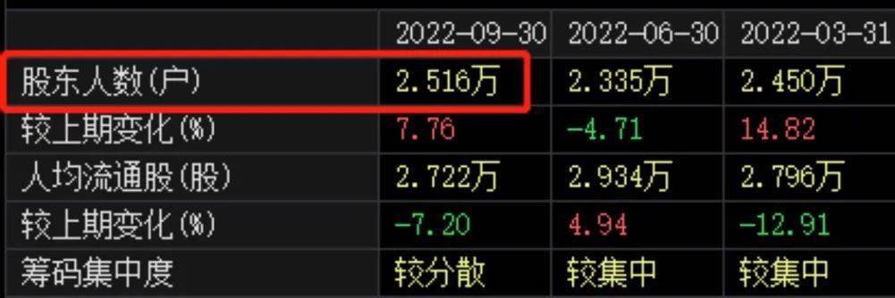 突然爆雷！一A股上市公司宣布：子公司停产！2万多股民懵了_新材_生物_宁科