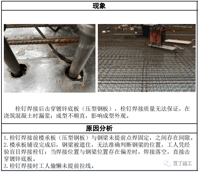 钢筋桁架楼承板接口处,压型钢板搭接处,压型