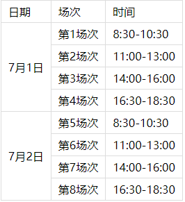 这都可以？（卫生职称考试）卫生职称考试官网 第2张