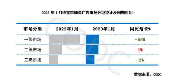 国产珠宝品牌(国产珠宝品牌排行榜)