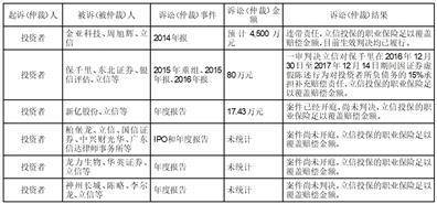 完美世界股份有限公司2022年度陈述摘要