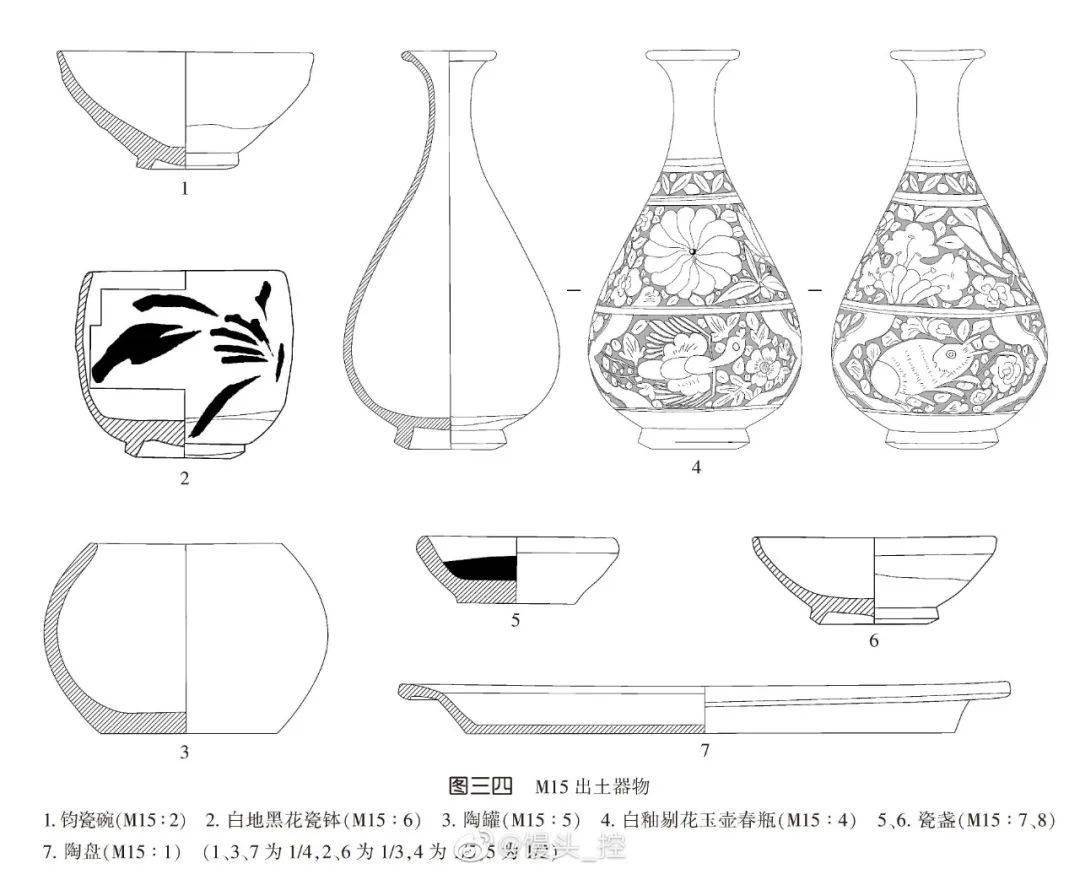 陶瓷文物线图图片