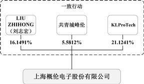 文章配图-3