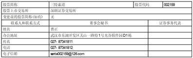 武汉三特索道集团股份有限公司2022年度陈述摘要