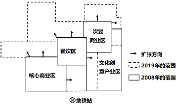 2023年高考天文选择题的应考战略！赶紧保藏！