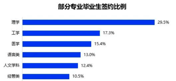 居然可以这样（山西对口升学招生网）山西对口升学查询成绩 第8张