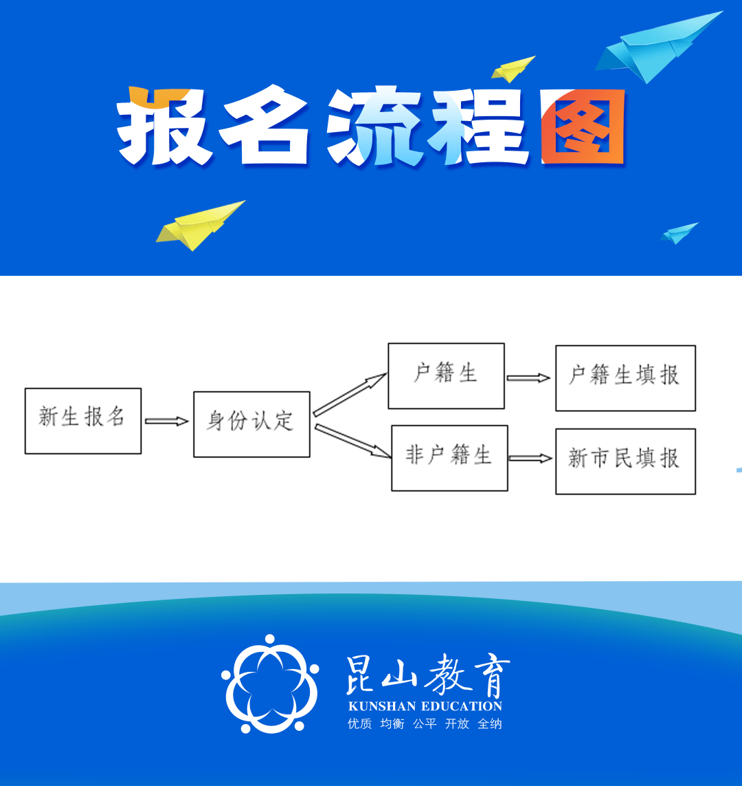 电白学校_电白公办学校_电白校区