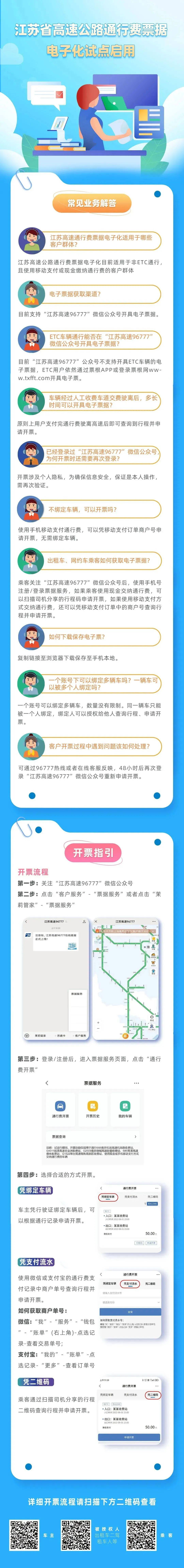 江苏明白！不再供给！今起，试点启用→