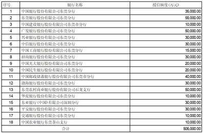 广东寡生药业股份有限公司2022年度陈述摘要