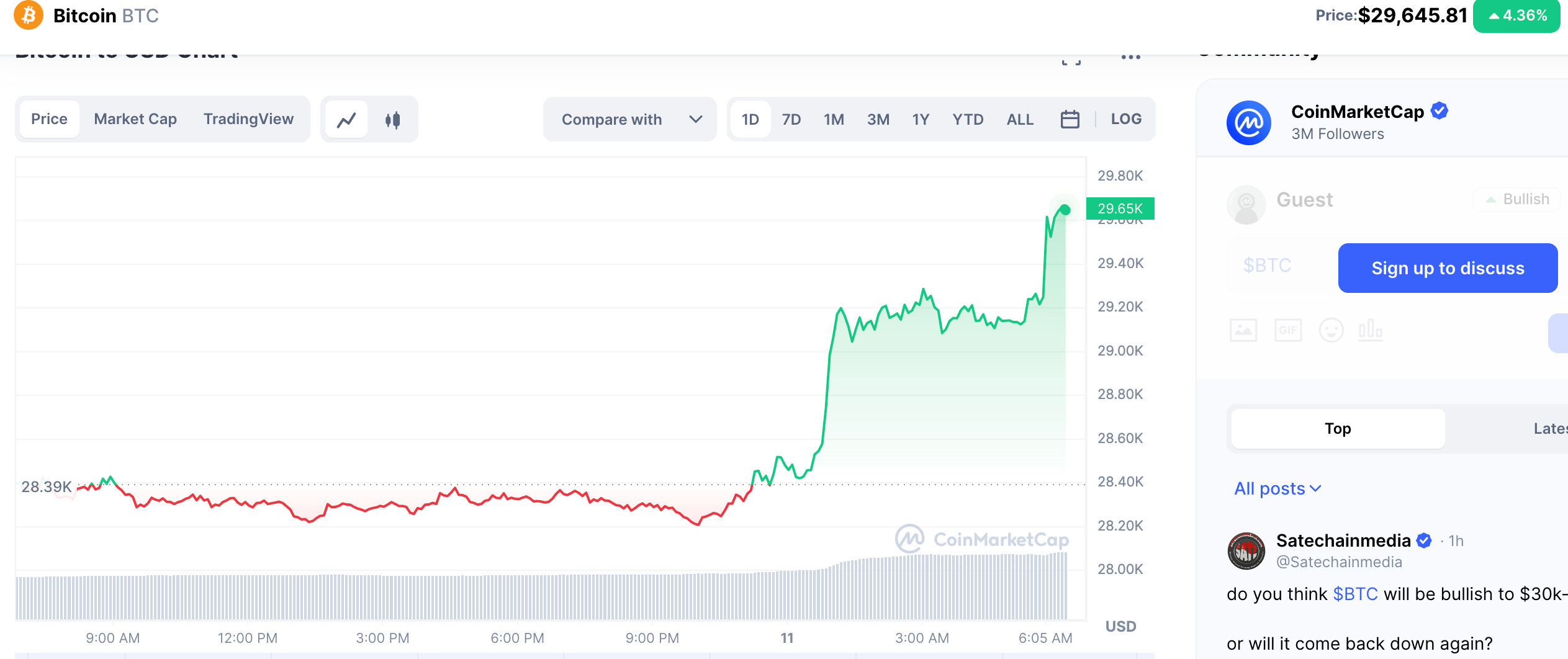 抖音支持查询多款加密货币行情，比特币以太坊等短线拉升_搜狐网