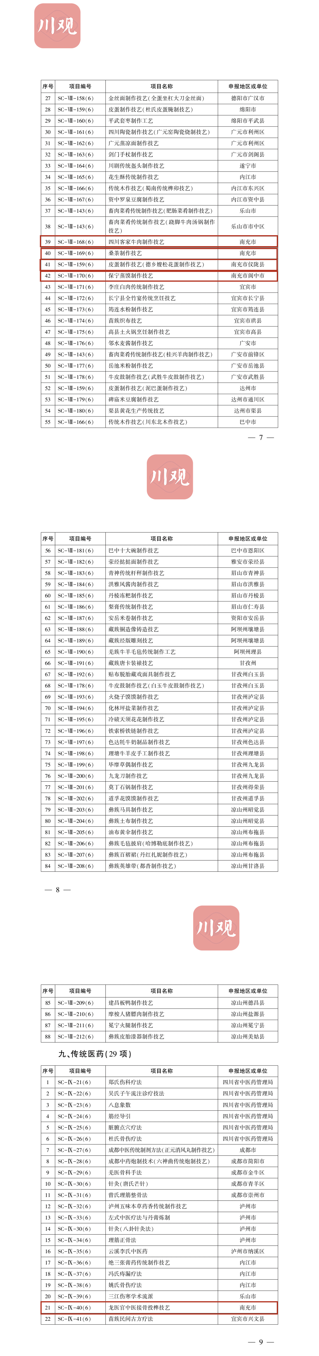 快来看（胶州市省级非遗）胶东非遗文化博物馆 第6张