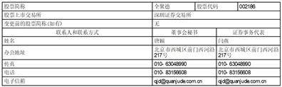 中国全聚德(集团)股份有限公司2022年度陈述摘要