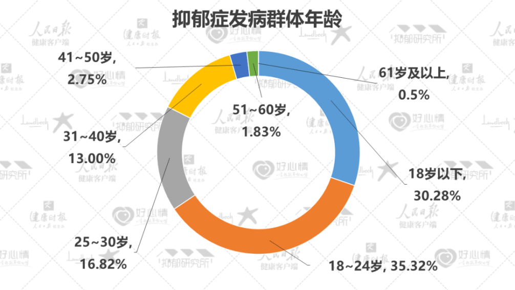 第一代鸡娃落幕：破费200万苦拼20年，归来仍是普通人