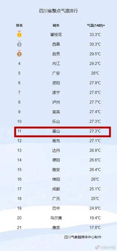 国内正规的助孕机构（降水量400毫升是什么概念）20毫克每100毫升是什么概念，