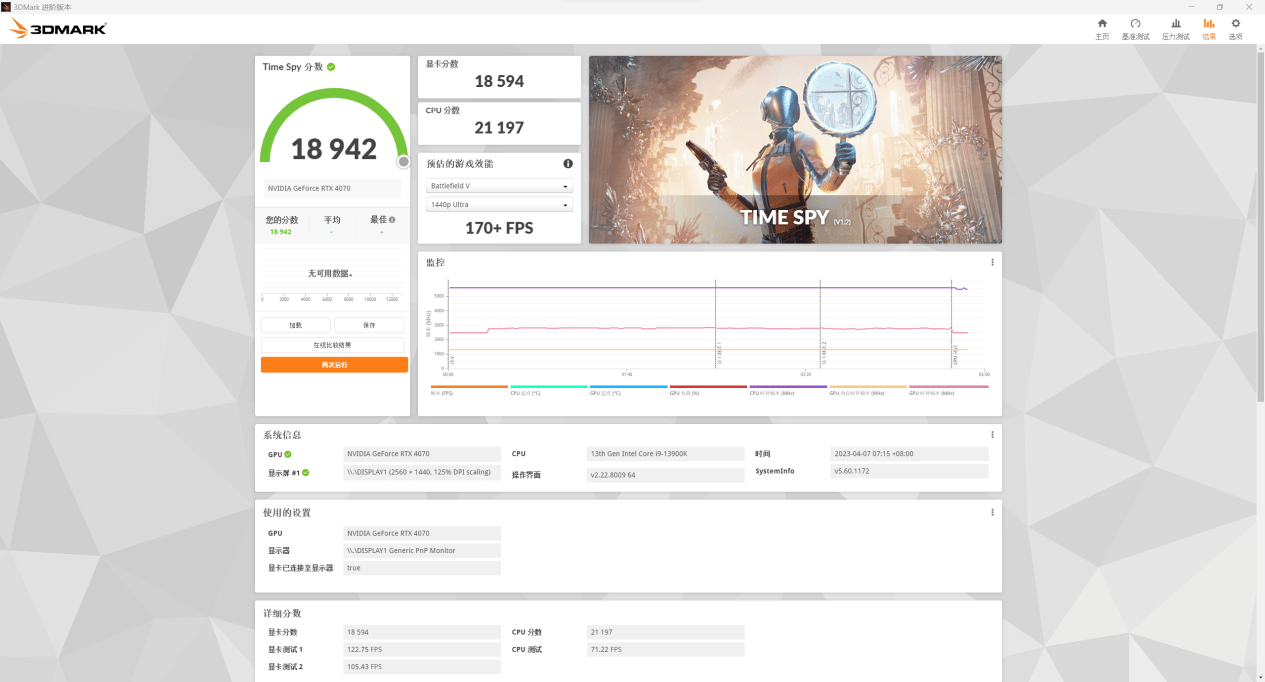 七彩虹 iGame GeForce RTX 4070 Ultra W V2 评测：超低功耗玩 2K