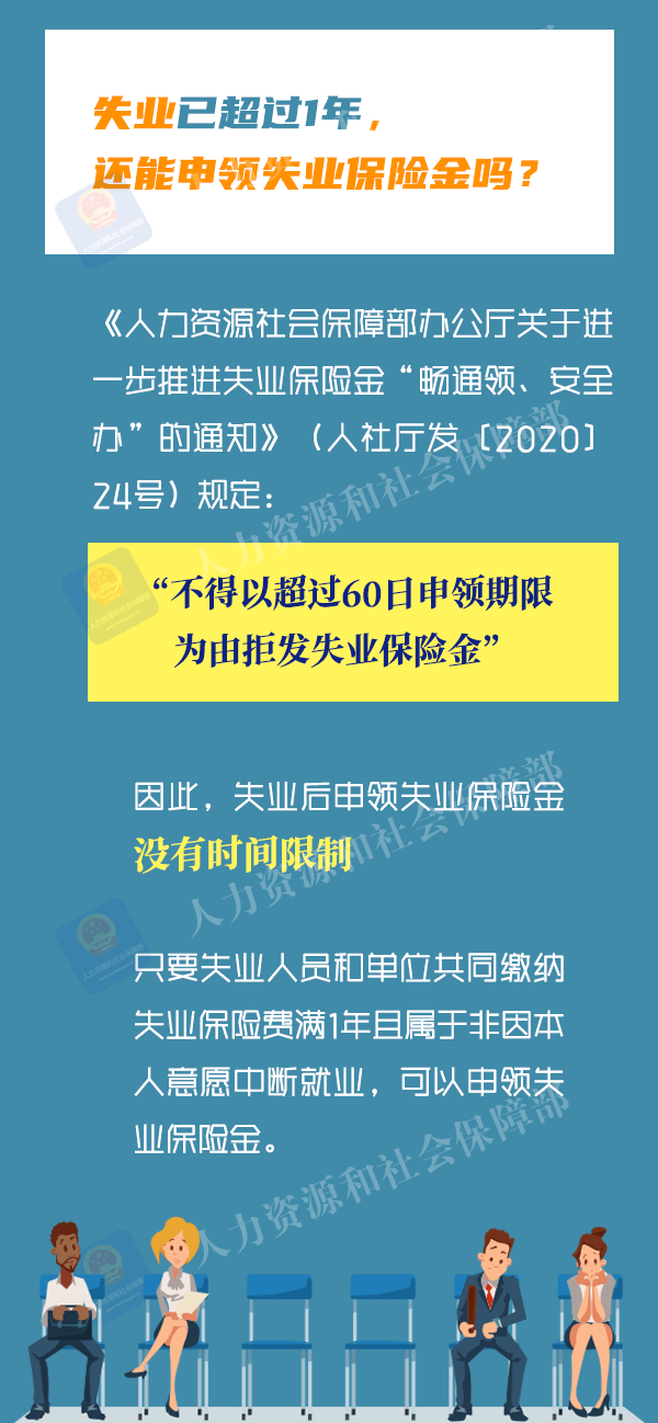 赋闲保险金在哪申领？赋闲保险关系若何跨省接续？一图看懂