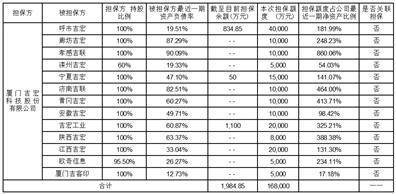 主动失信修复权（关于失信被执行人信用修复的实施细则全文） 第11张