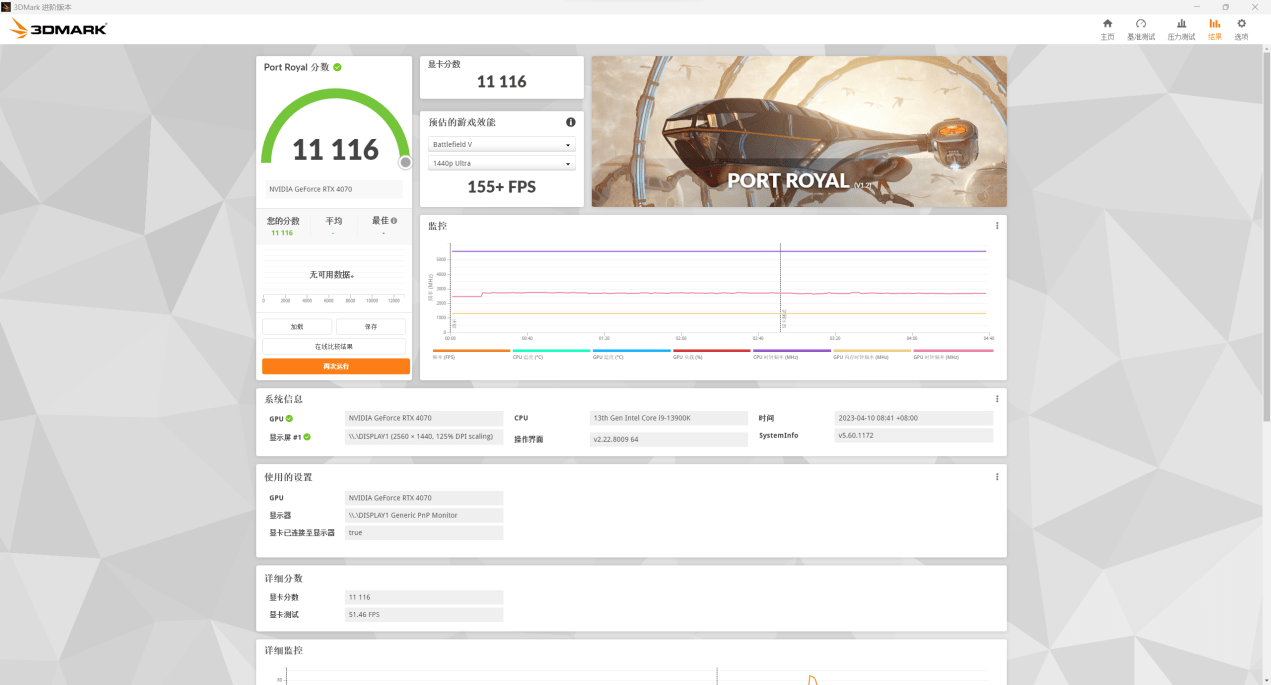 NVIDIA GeForce RTX 4070 评测：DLSS 3 加持的狞恶性能小钢炮