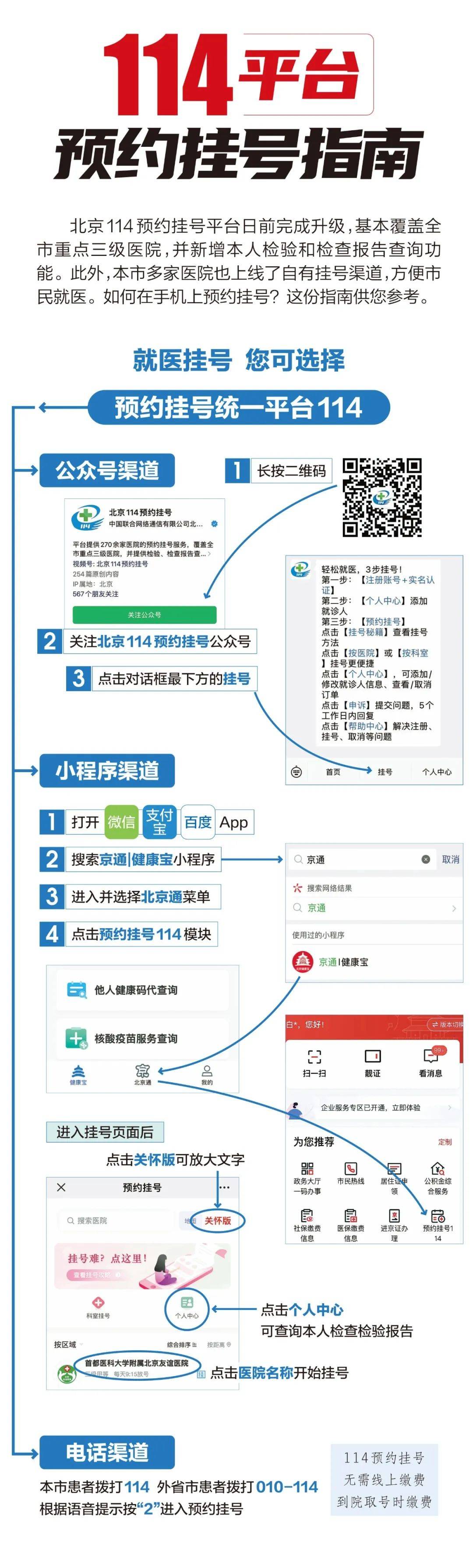 北京市海淀妇幼保健院号贩子挂号电话,欢迎咨询的简单介绍