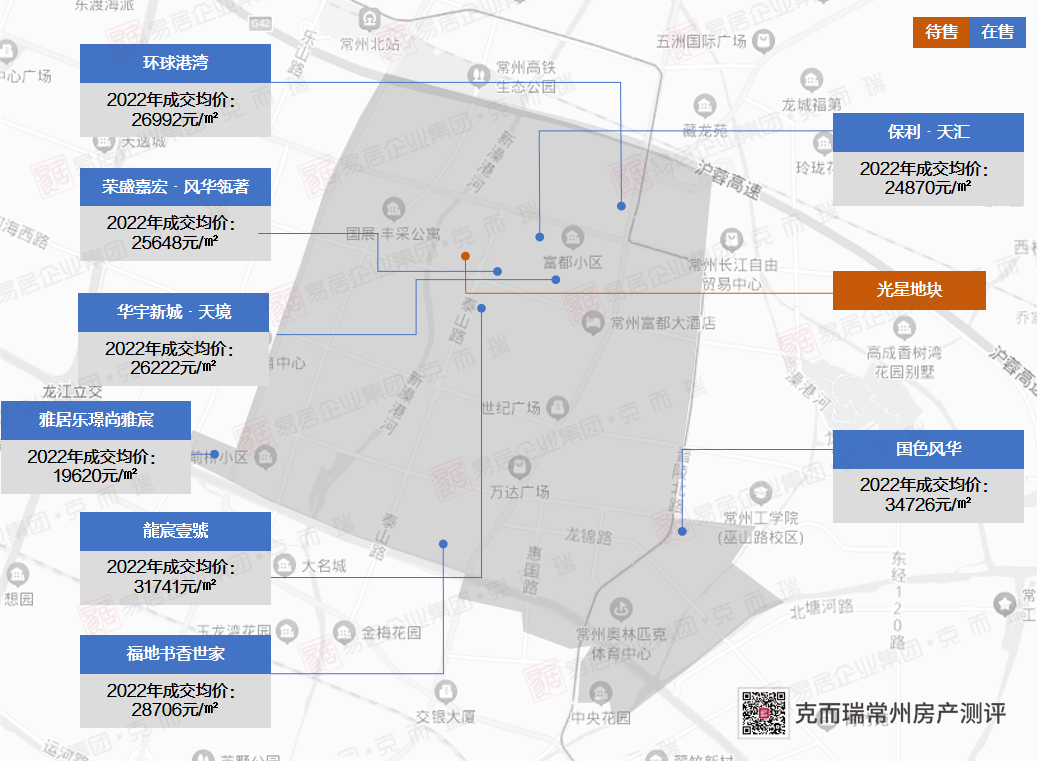 常州市府板块光星地块规划曝光，或打造叠墅+高层产品组团